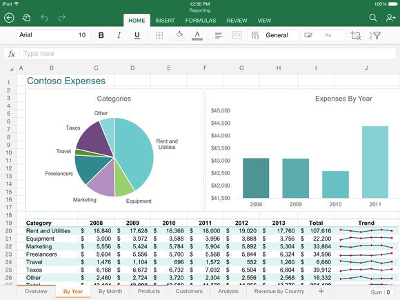 online excel for mac courses